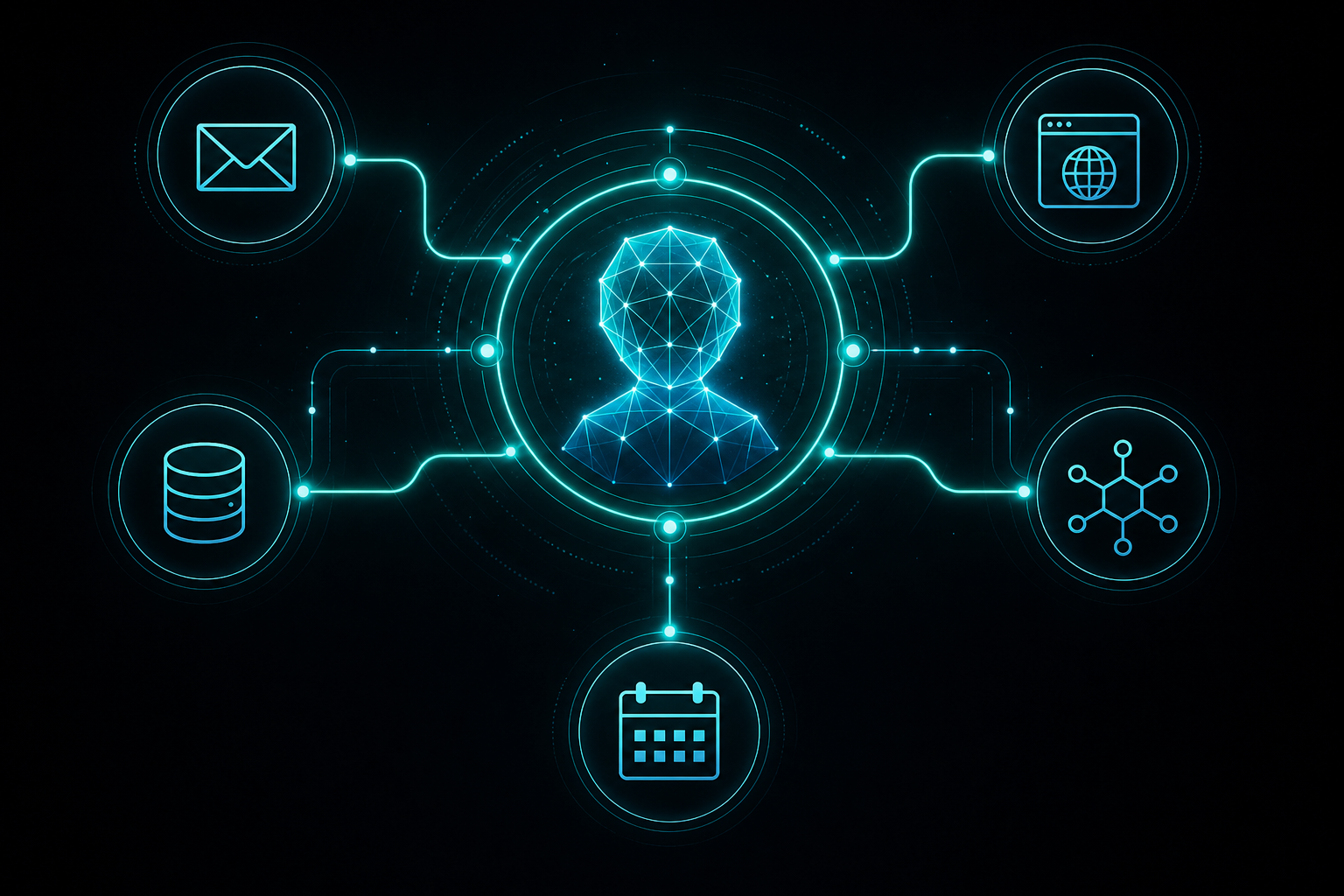 Агент в центре связан с почтой, CRM, браузером и другими tools